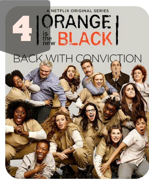 OITNB