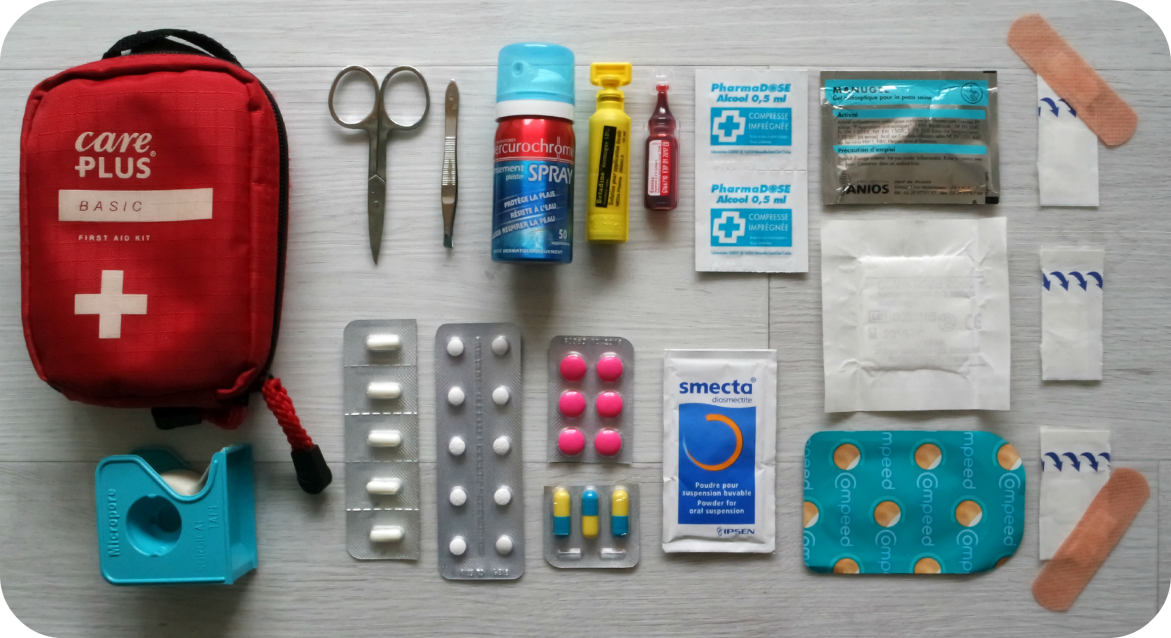Que mettre dans sa trousse à pharmacie de voyage ? – Best of Vanity